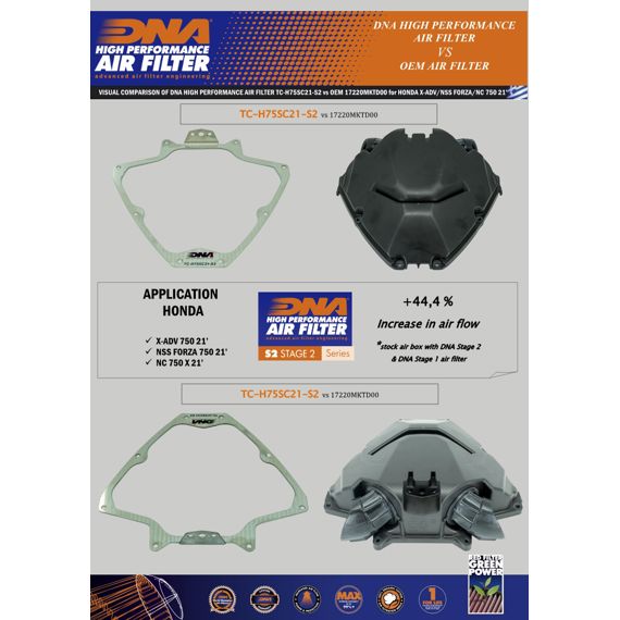 DNA high performance filter cover Honda X-ADV / Forza 750 / NC750X