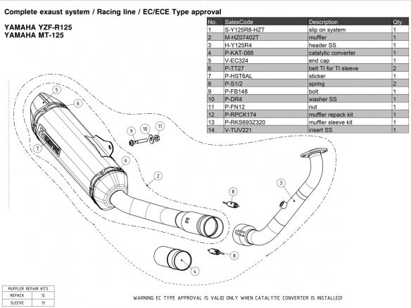AKRAPOVIC TITANIUM CARBON COMPLETE EXHAUST SYSTEM YAMAHA MT-125 2021-2024