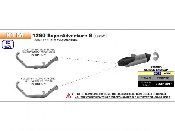 ARROW SILENCER SONORA BLACK TITANIUM CARBON KTM 1290 SUPER ADVENTURE S 2021-2023