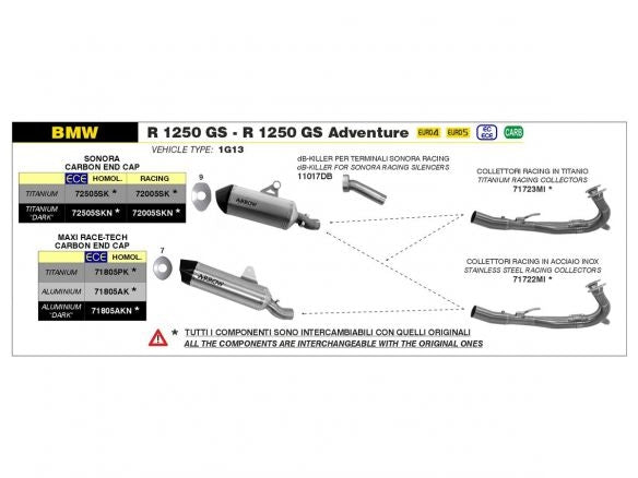 ARROW TERMINAL SONORA DARK TITANIUM CARBON BMW R 1250 GS / ADVENTURE 2019-2023