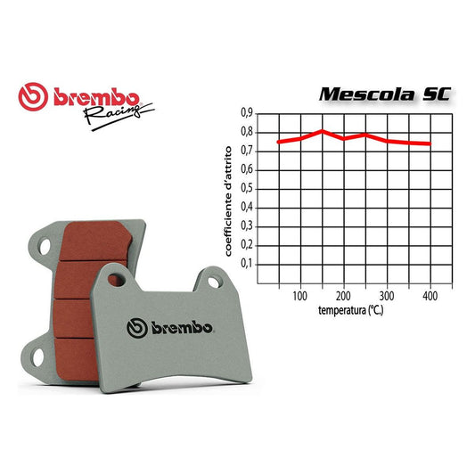 BREMBO VOORREMBLOKKENSET BMW C 400 X / GT 2018-2021