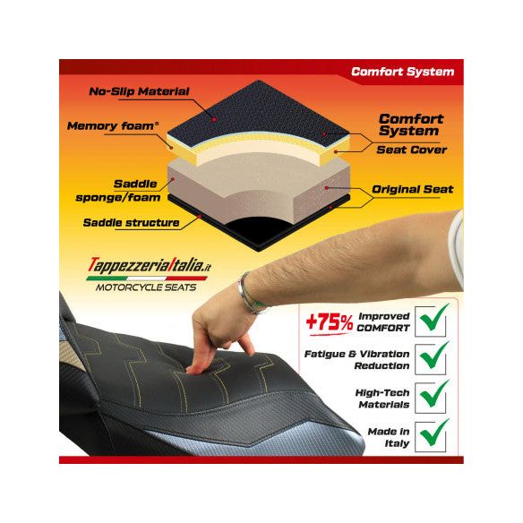 Seat cover compatible Aprilia Tuareg 660 (21-24) Boras comfort system model