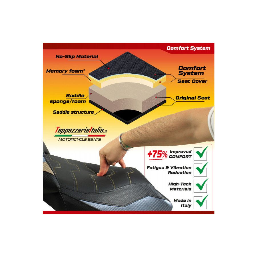 Seat cover compatible Aprilia Tuareg 660 (21-24) Boras comfort system model