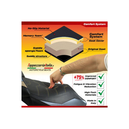 Seat cover compatible Aprilia Tuareg 660 (21-24) Boras comfort system model